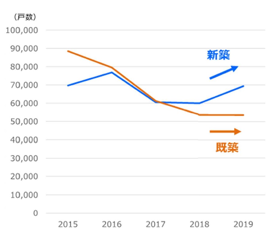 jxf祥瑞坊(中国)官方网站